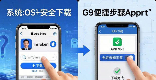 imtoken官方下载2.0_imtoken下载网址_如何从官方网站安全下载imToken App？