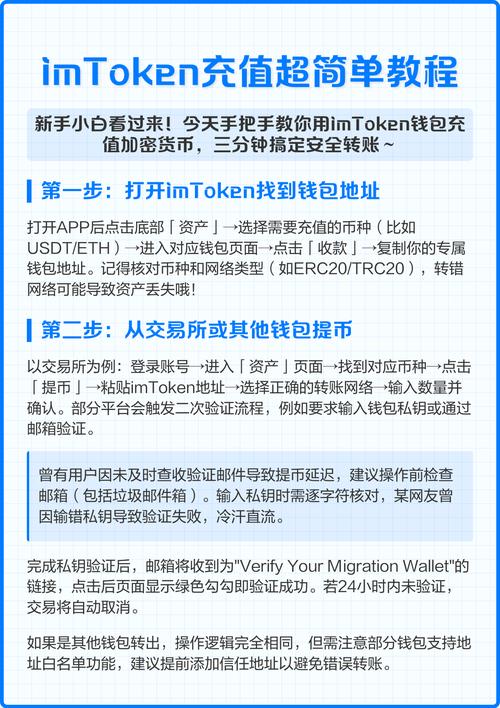 加密货币简介_加密货币的最新消息_如何在最新imToken官网下载中管理多种加密货币?