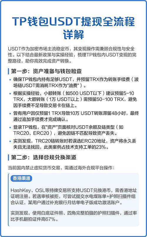 如何在imToken下载2.0版中提高物理流动?_物理流动性的定义_物理流动性
