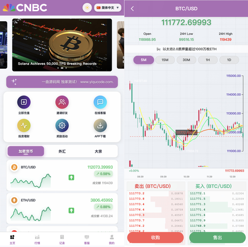 捕捉机遇_学习如何在imToken通用版中捕捉交易机会？_高概率交易机会邵悦华