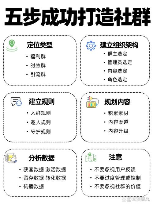 外国社群软件_如何通过imToken国外版加强社群投资的参与感？_海外社群平台
