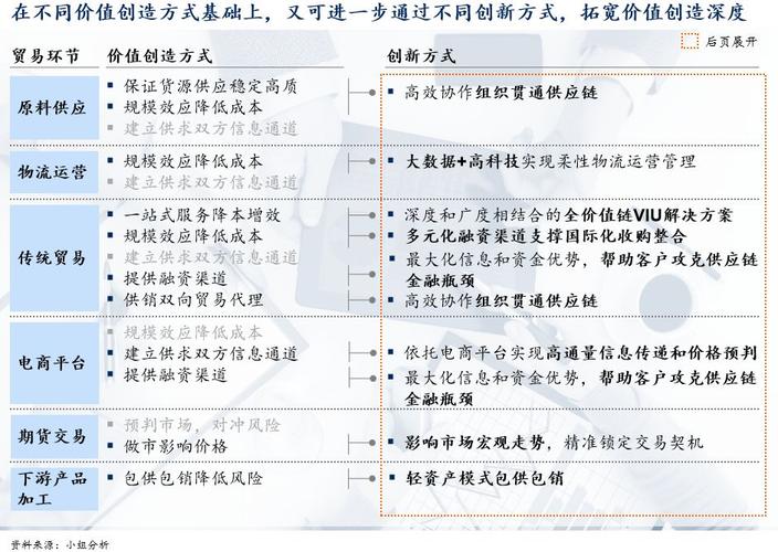 如何在imToken下载2.0版中优化你的投资策略?_策略优化模型_策略投资下载