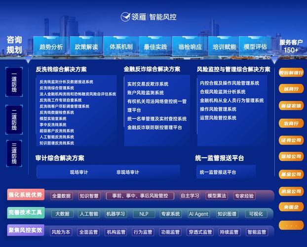 最新imToken国内下载的市场前景与风险控制_前景分析是什么意思_前景分析概念