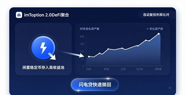 如何通过imToken下载2.0版提升资金使用效率？_效率金是什么_资金效率管理