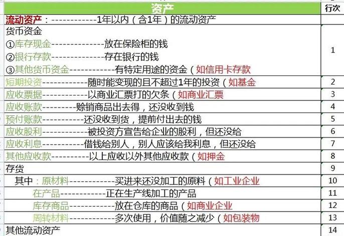 现金钱包贷款借款是真的吗_学习如何在imToken钱包app最新下载进行现金流分析？_钱包里的现金是什么资产