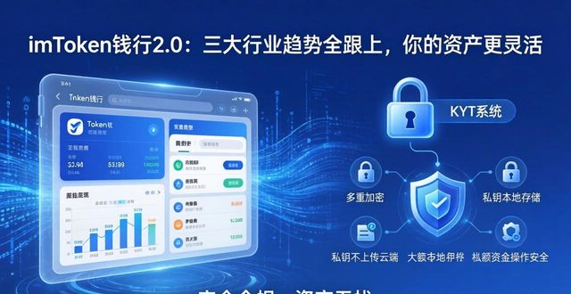 钱包市场现状分析_imToken钱包2.0与行业趋势的紧密结合_钱包技术